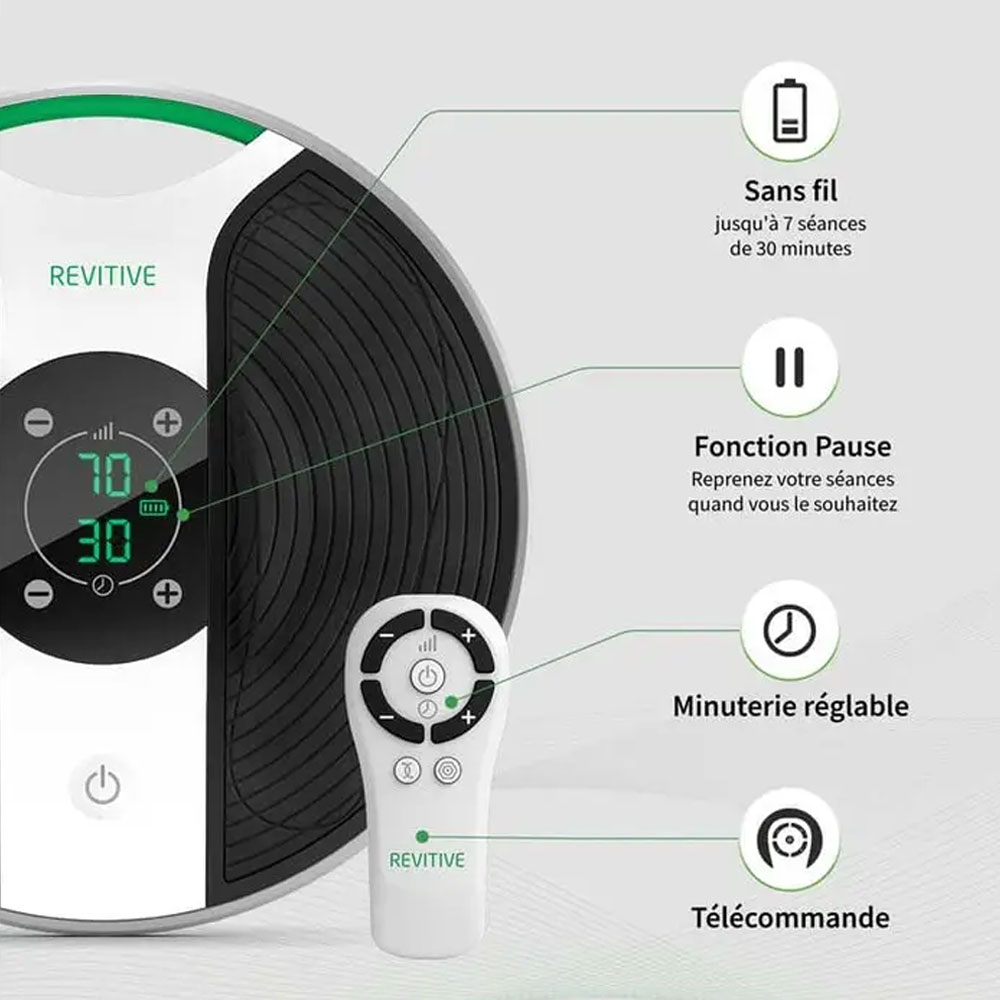 Revitive Medical – Image 4