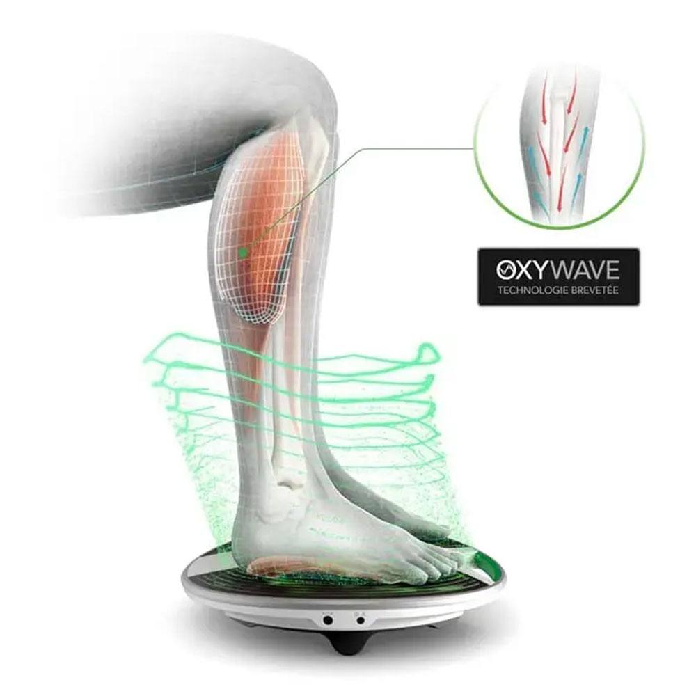 Revitive Medical – Image 7